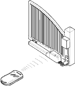 Einfl�geliges Drehtor